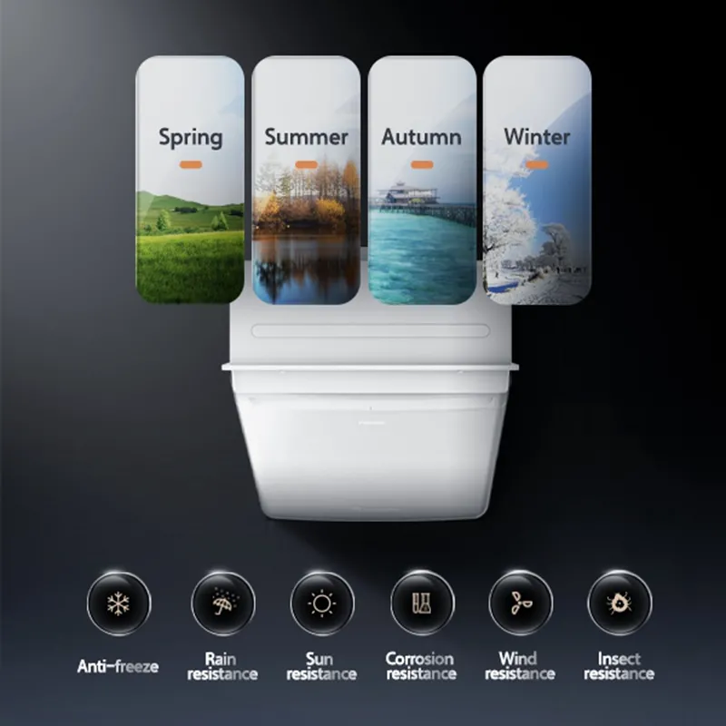 Six outdoor circumstance