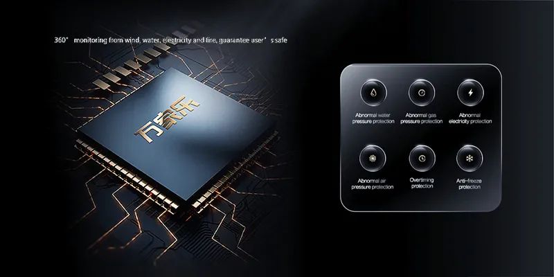 Smart safe protection system