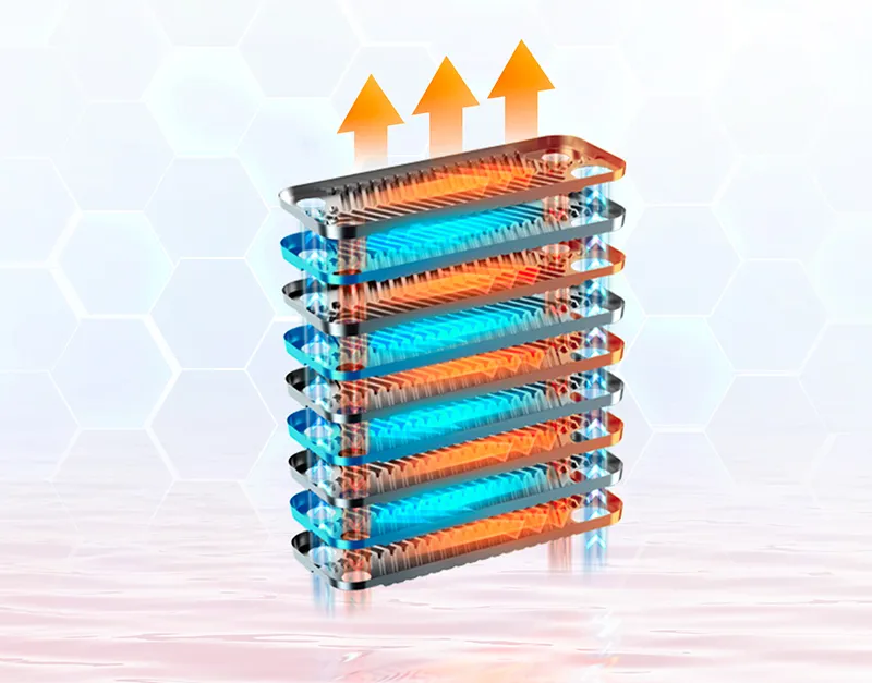 honeycomb plate heat exchange technology
