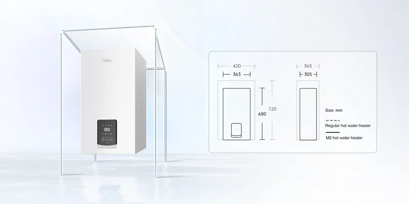 The small size does not take up space