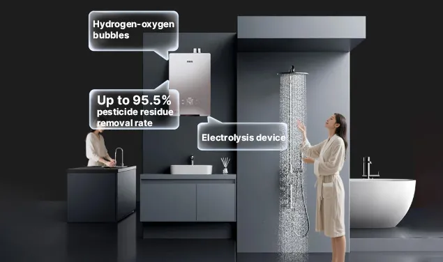 In-Depth Interpretation of Macro’s Super-Purification Technology (Part IV)