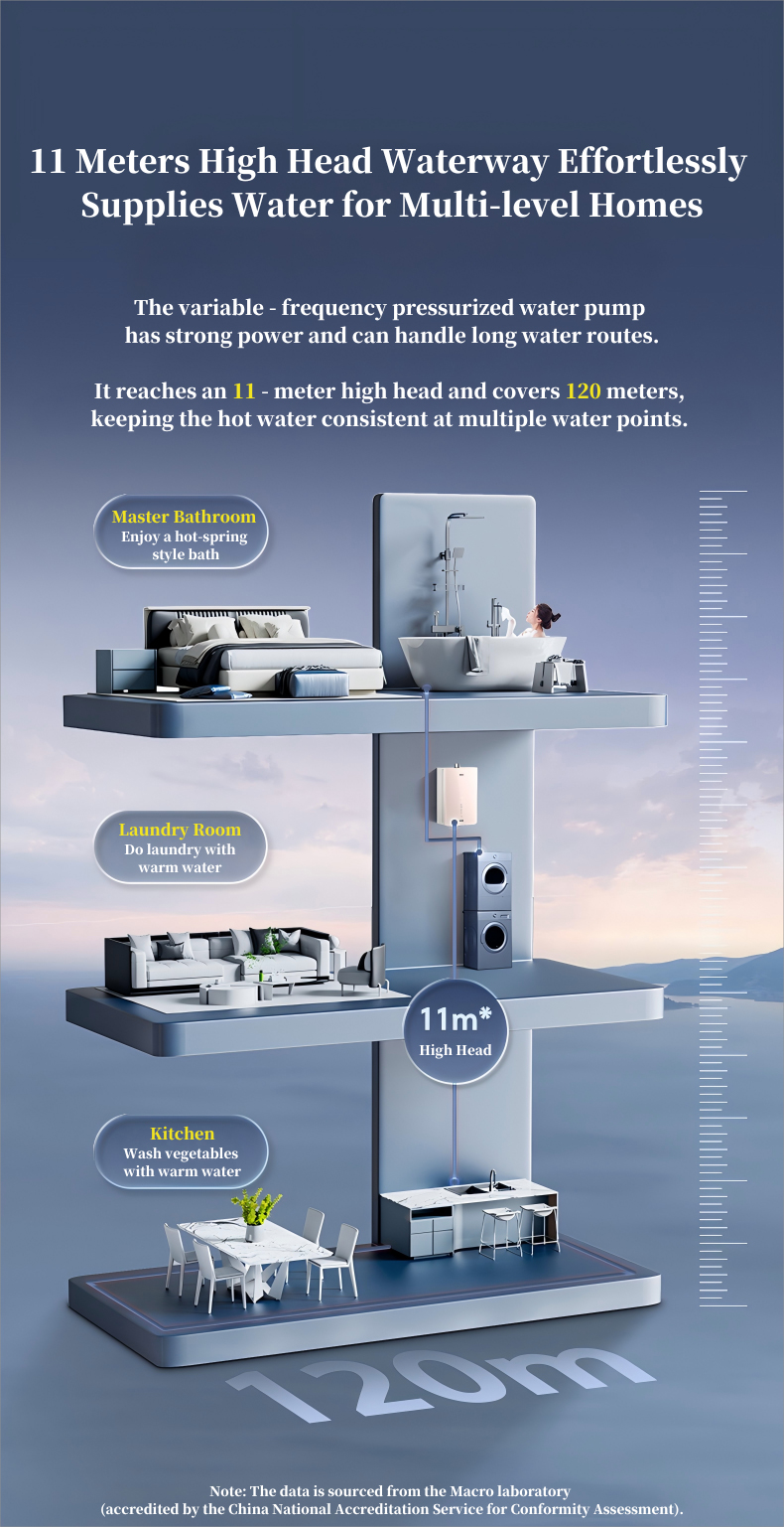 A Soothing Bath Upgrade: Transforming Bathroom Comfort with Macro Technology