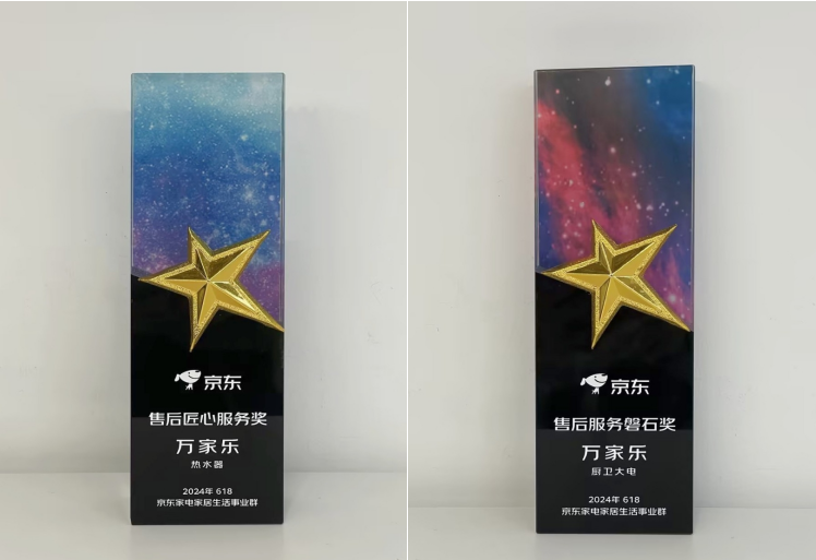 Good news! Macro won two awards from JD.com for its ingenuity service