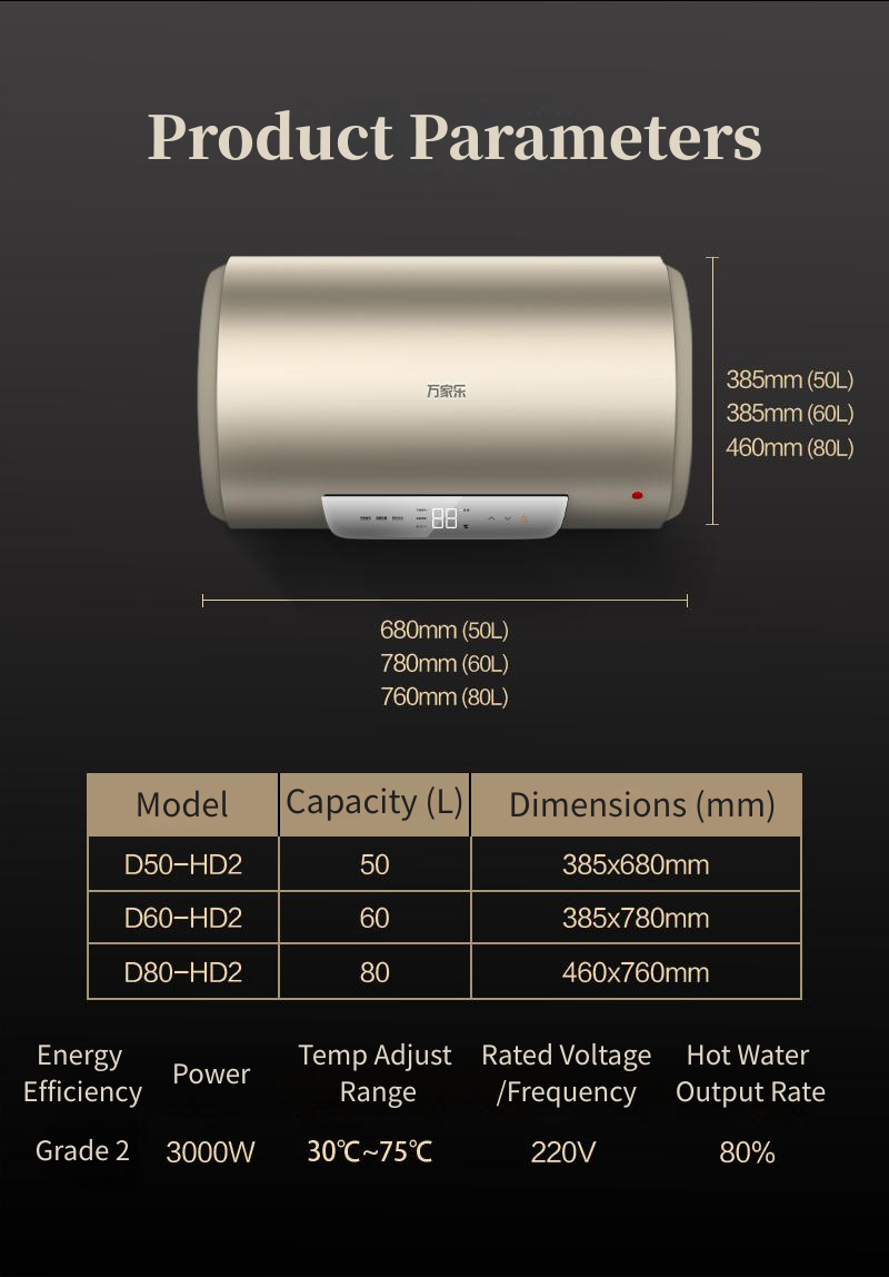 Electric Water Heater HD2