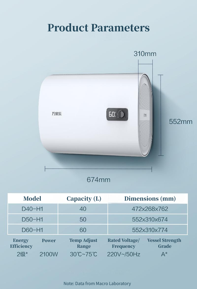 Electric Water Heater H1