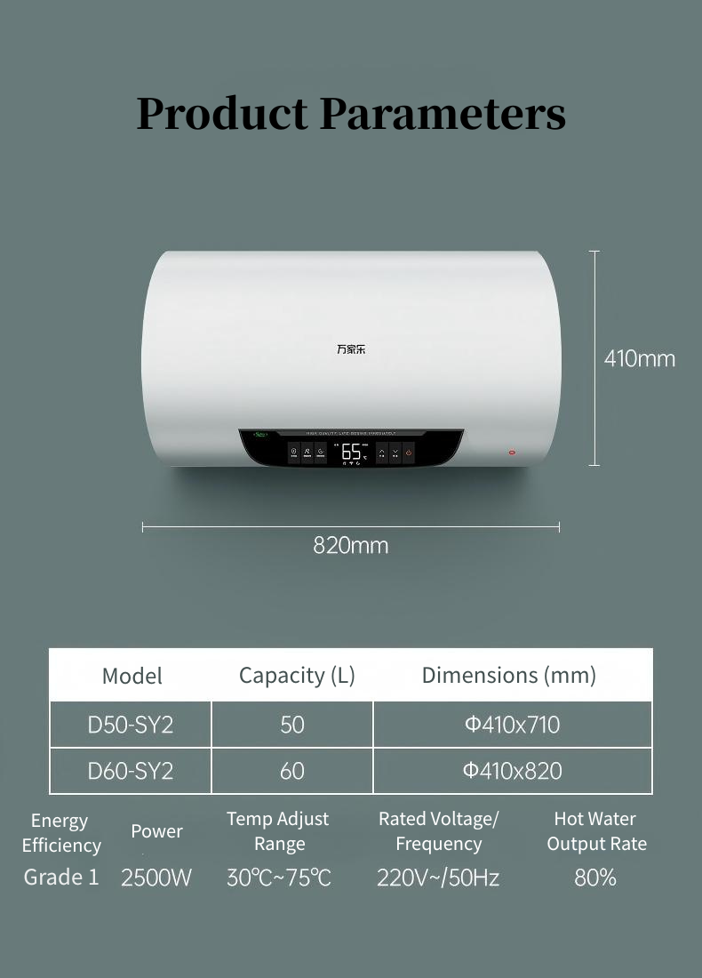 Electric Water Heater SY2