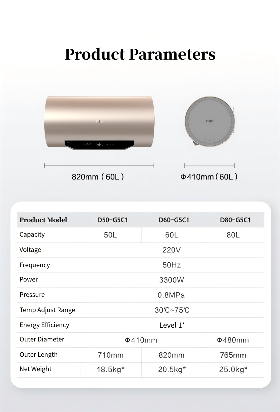 Electric Water Heater G5C1
