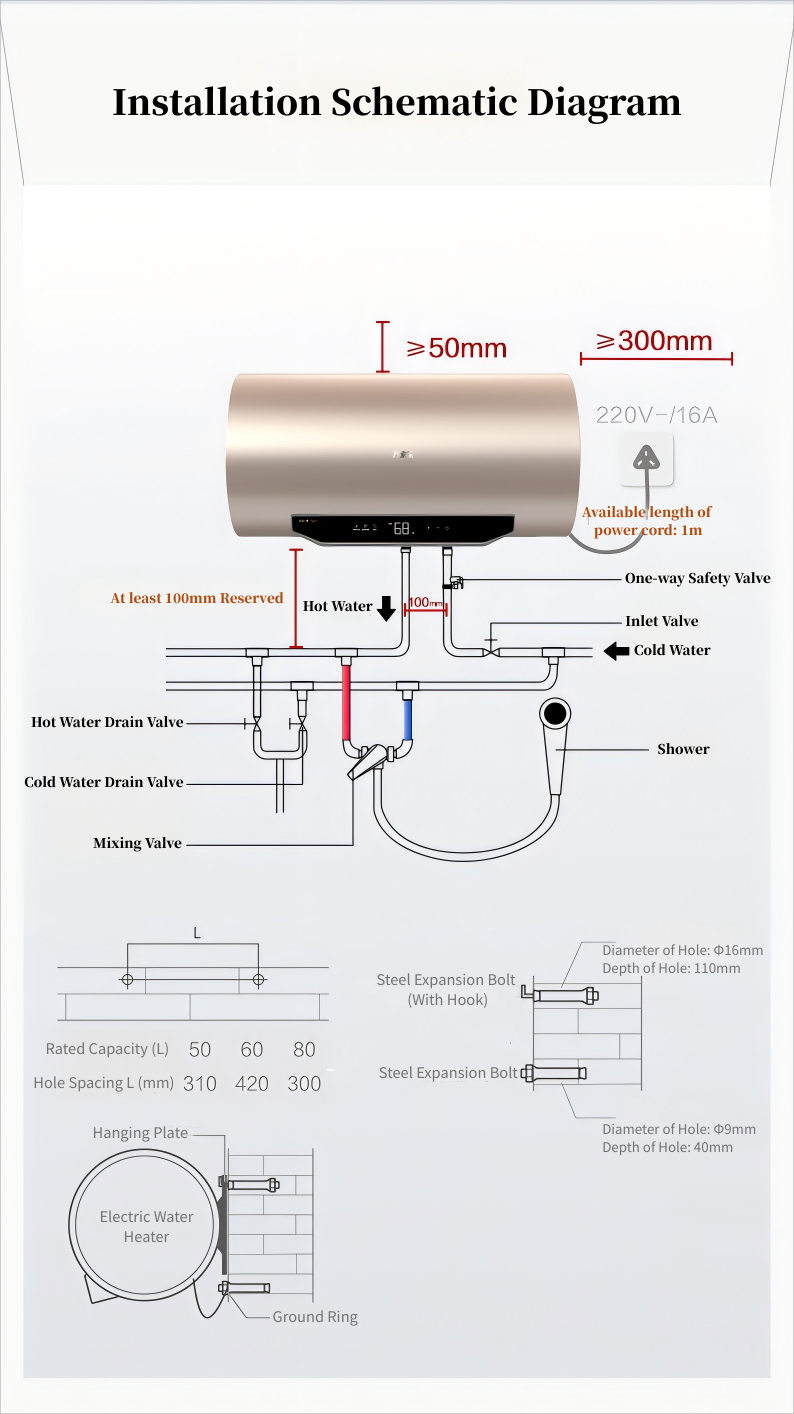 Electric Water Heater G5C1