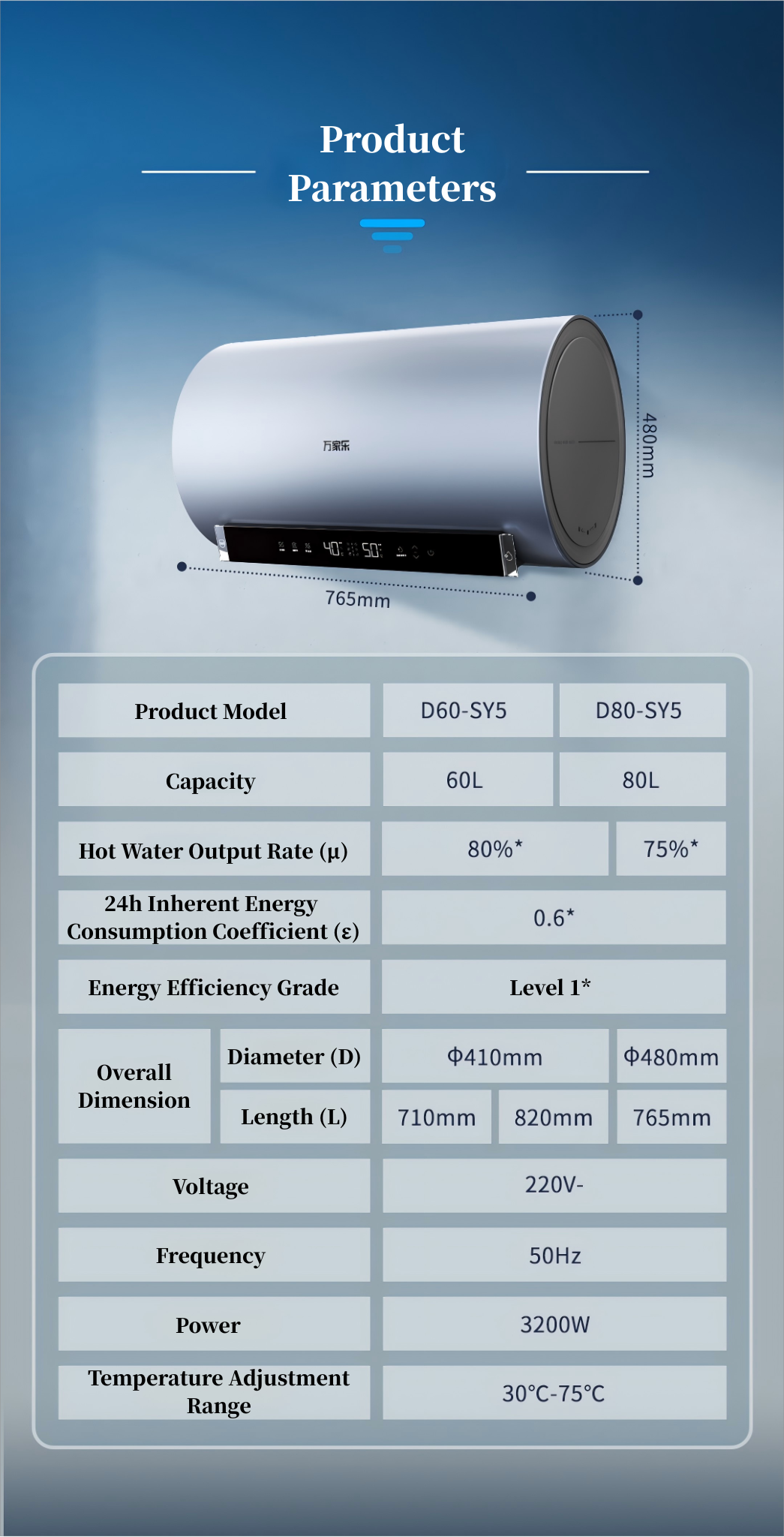 Electric Water Heater SY5