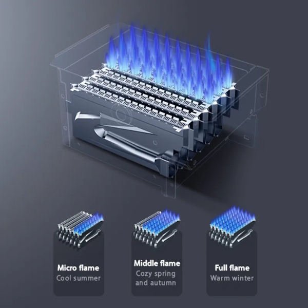 How a Gas Water Heater Works?cid=84