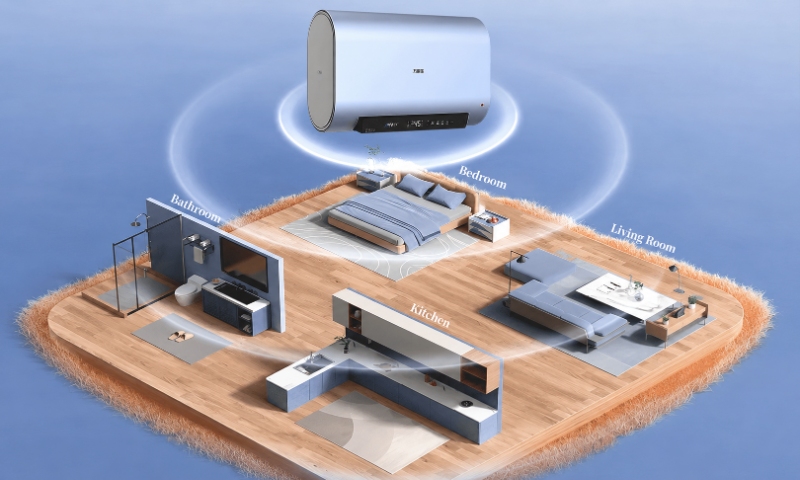 Smart Electric Water Heater Features That Improve Comfort and Efficiency